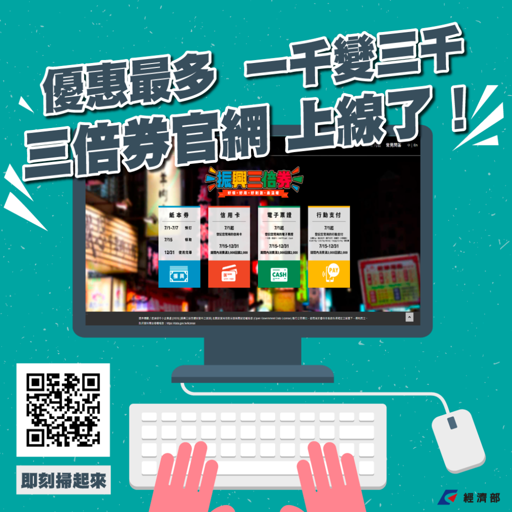 三倍振興券