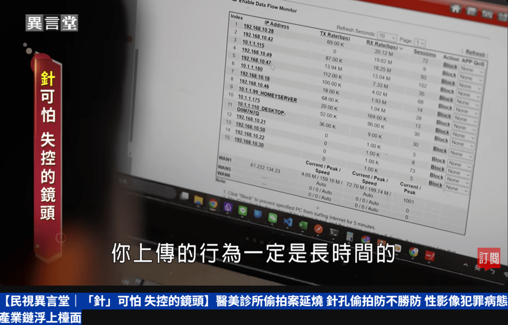網路行為監控反針孔攝影機方法